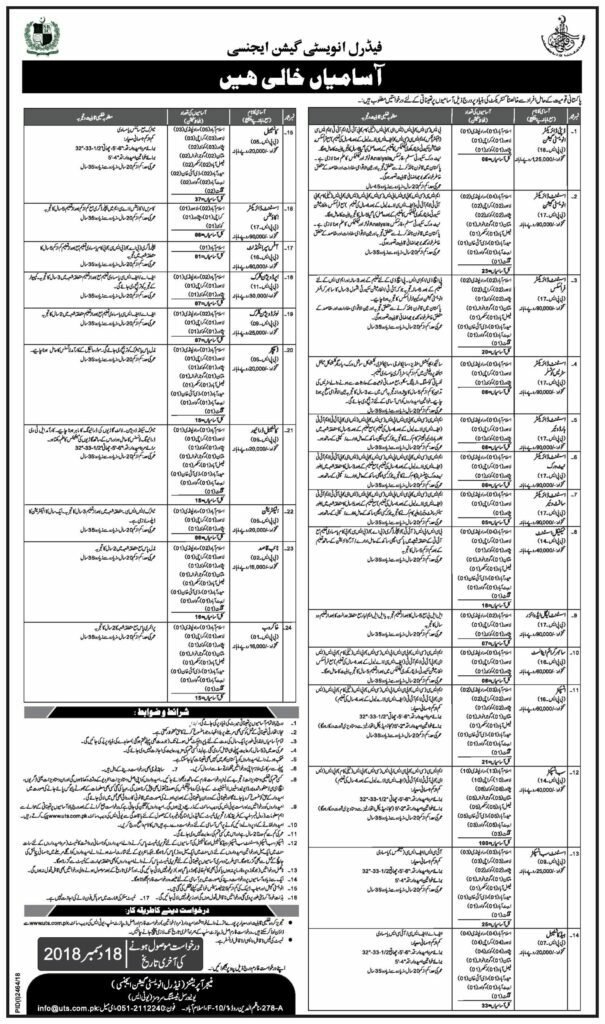 FIA Jobs 02 Dec 2018 National Response Centre for Cyber Crimes (NR3C)
