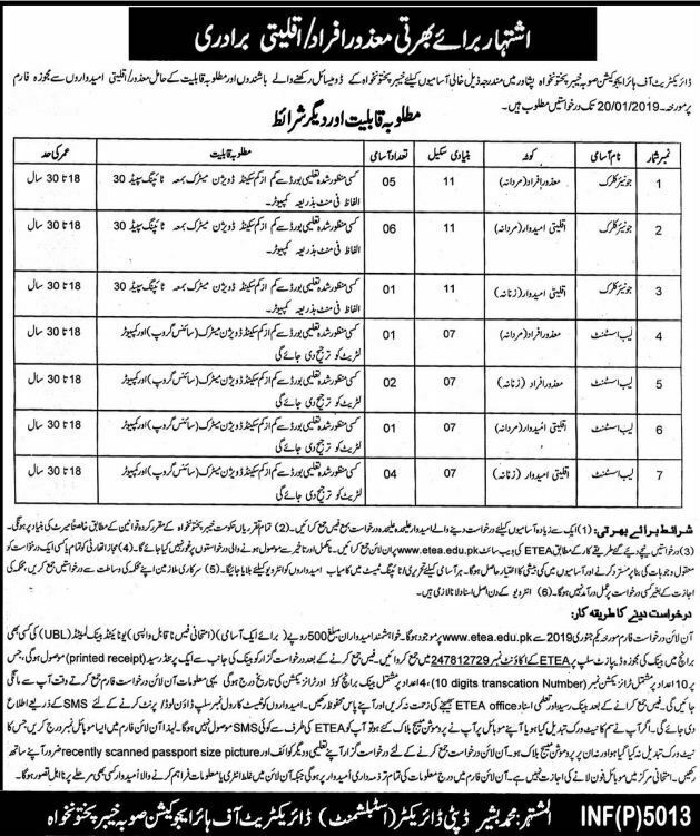 Peshawar Jobs 02 January 2019 Higher Education Department (KPK)