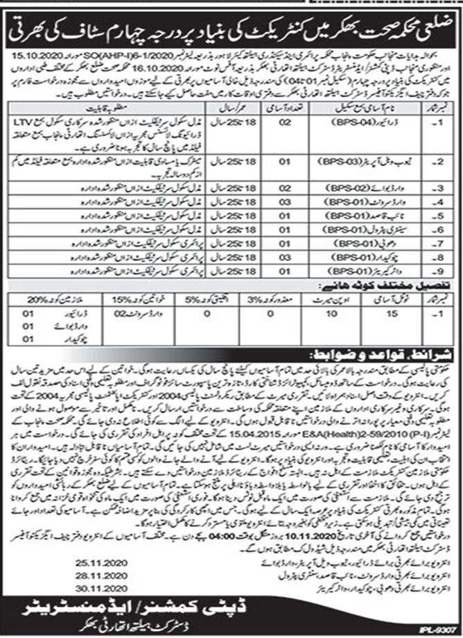 Primary and Secondary Health Department Lahore (DIST Bhakkar)