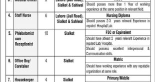 Diagnostic Center Jobs 2020 Islamabad