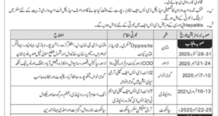 Pak Army Defence Security Force Jobs 2021 Sipahi General Duty (GD Sepoy)
