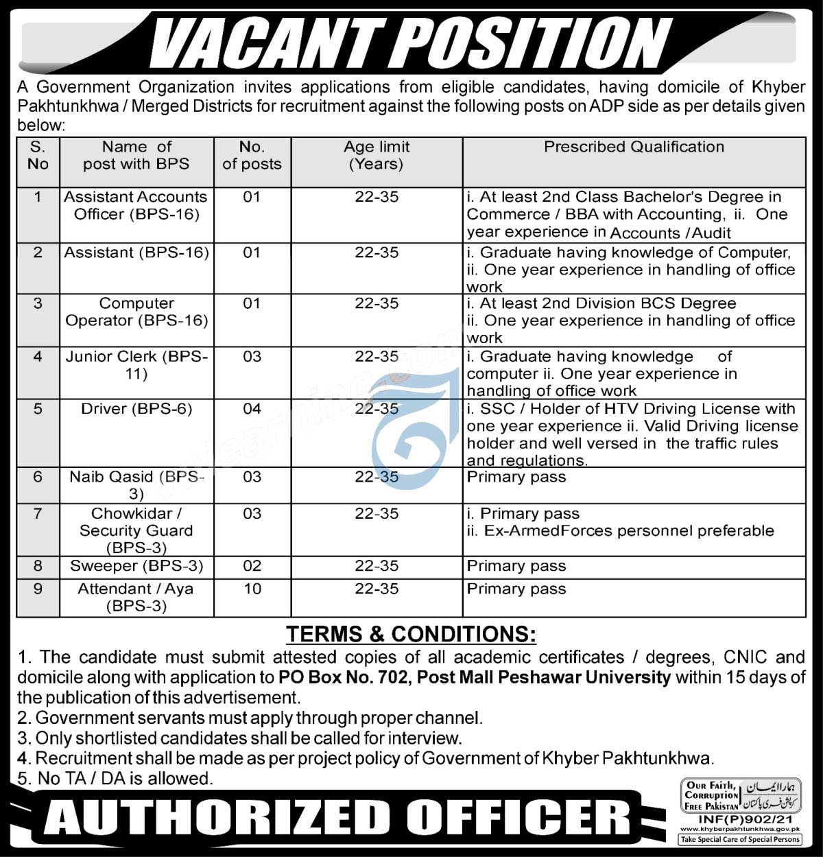 Government Organization PO Box 702 Peshawar Jobs 2021 for Assistants