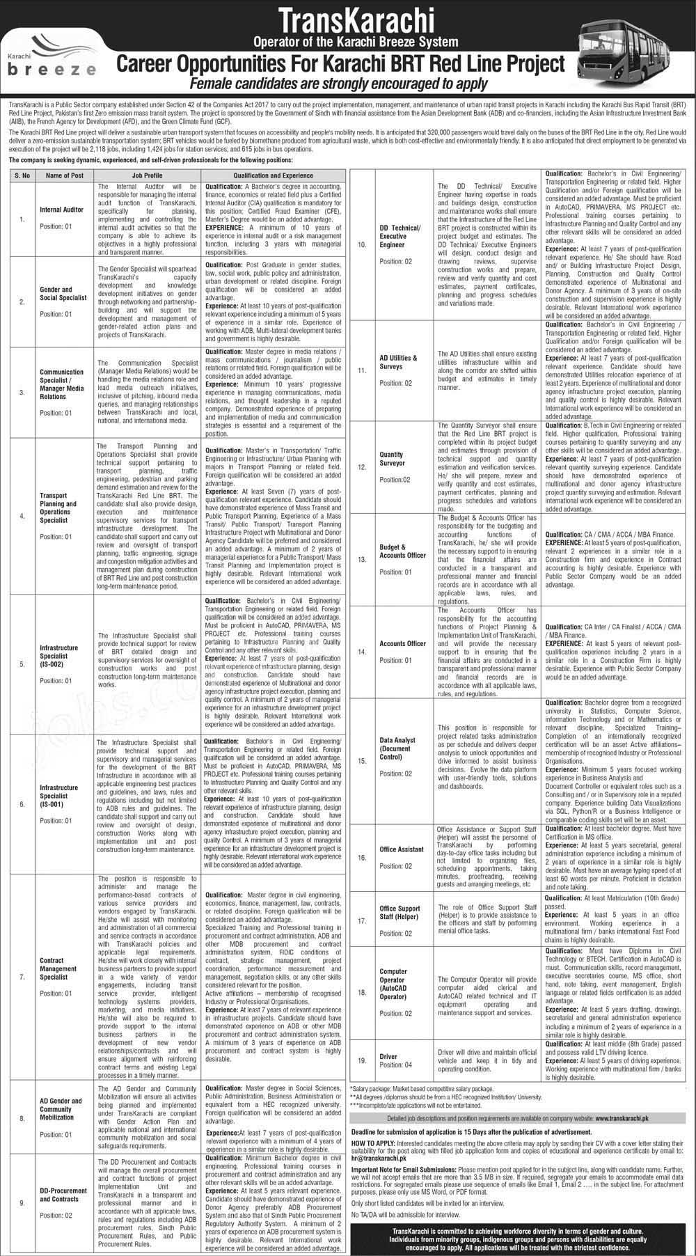 TransKarachi Karachi BRT Jobs 2021 Accounts, QS, Engineering, Computer Operators Jobs 2021