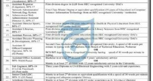 Bacha Khan University Charsadda March Jobs 2021