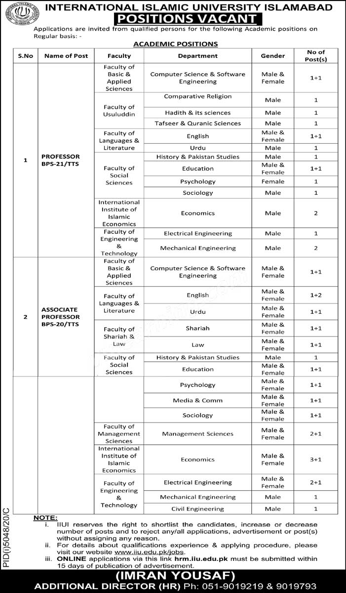 International Islamic University Islamabad IIUI Professors & Associate Professors Jobs